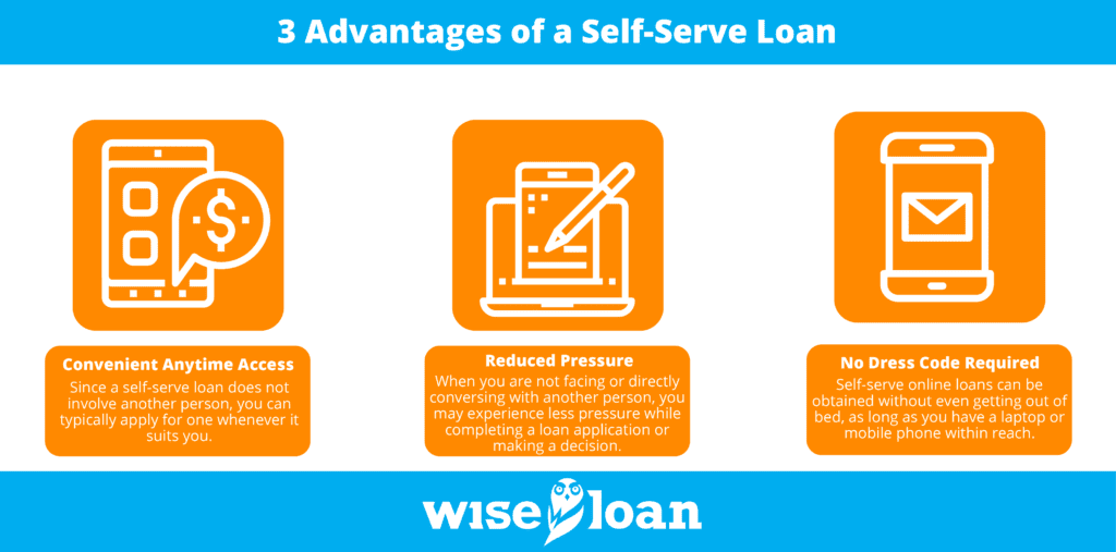 What Is a Self-Serve Loan (and How Can I Get One?)